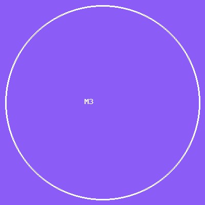 মো. আবুল কালাম আজাদ